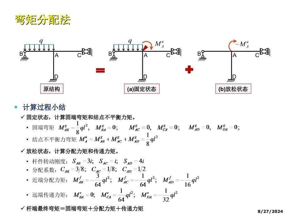 第9章 弯矩分配法_第5页