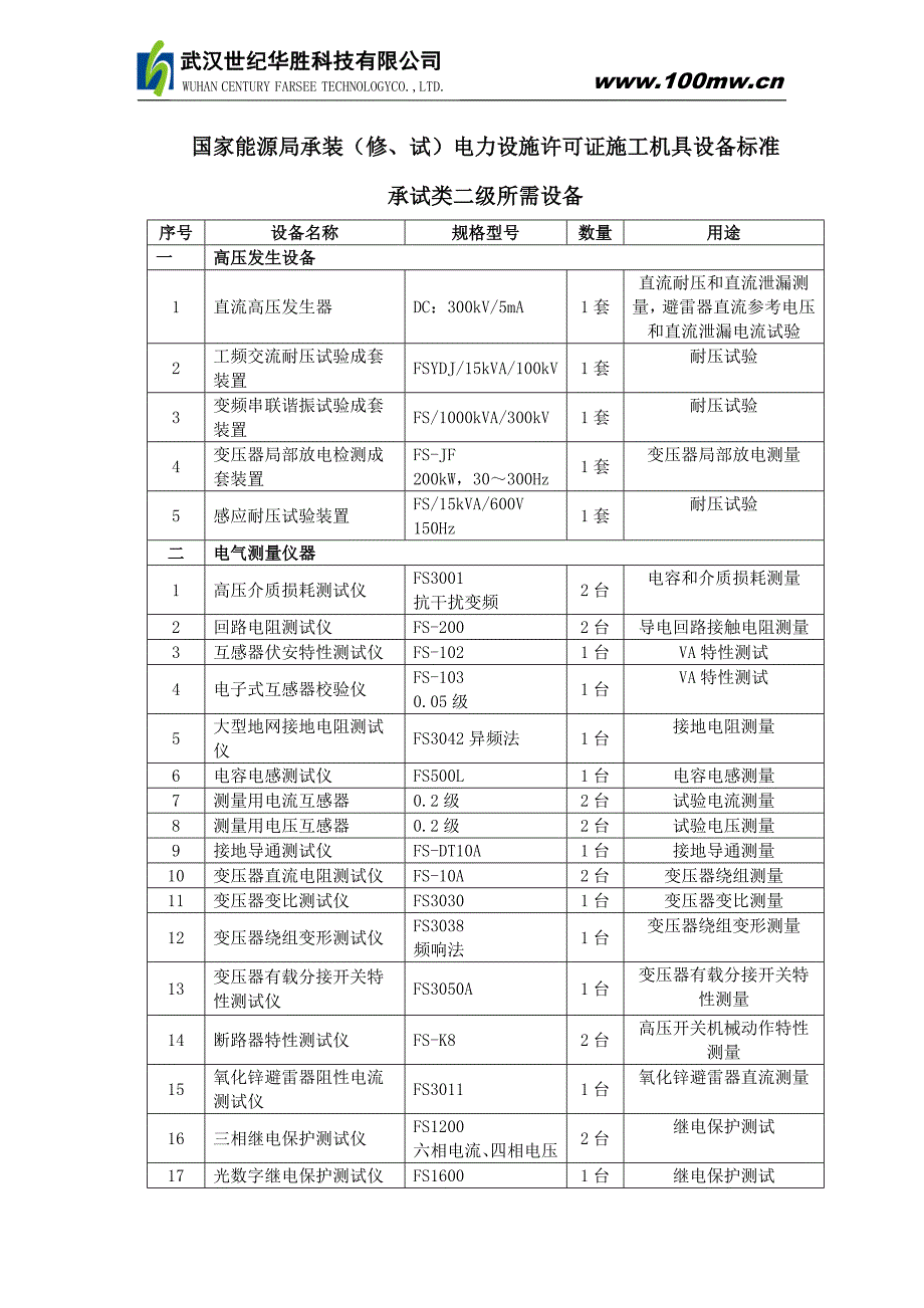 电力承试二级设备.doc_第1页