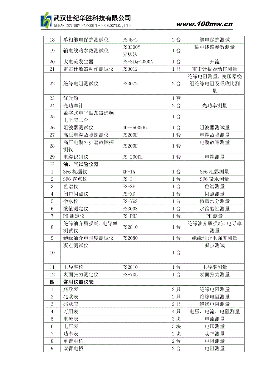 电力承试二级设备.doc_第2页