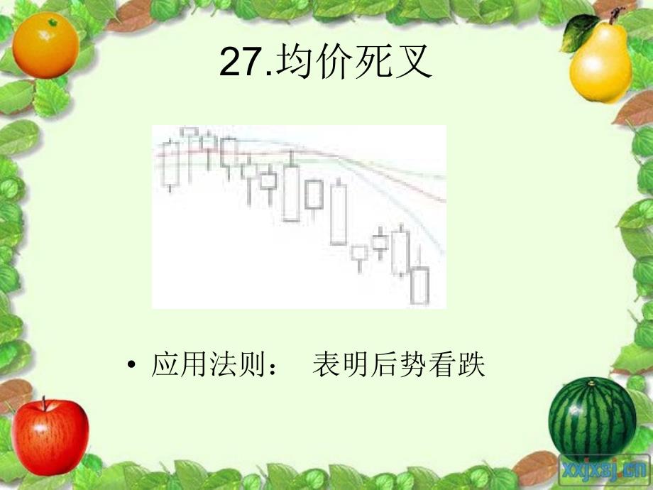 经典K线组合75式图解ppt课件_第3页