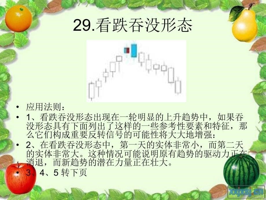 经典K线组合75式图解ppt课件_第5页