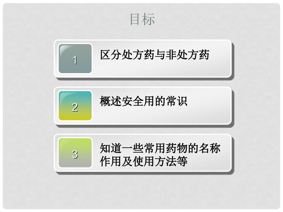 八年级生物下册 第八单元 第二章 用药和急救课件 新人教版_第4页