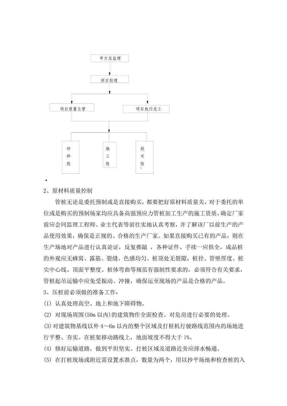 通用静压预制管桩施工方案_第5页