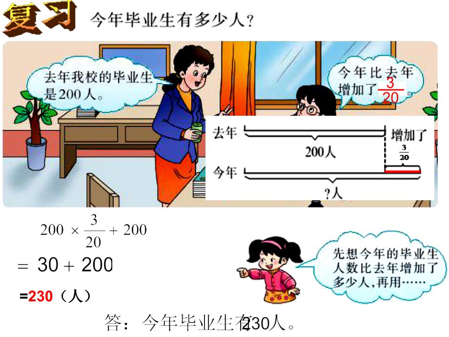 西师大版六年级数学下册解决问题2求比一个数多或少百分之几的数是多少_第3页