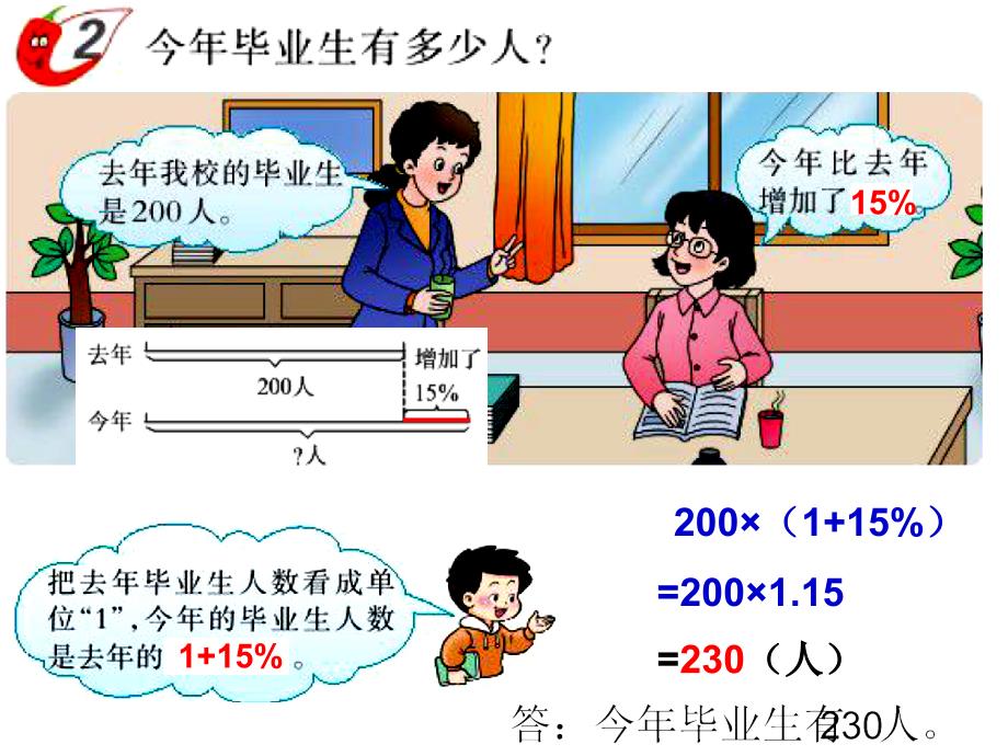 西师大版六年级数学下册解决问题2求比一个数多或少百分之几的数是多少_第4页