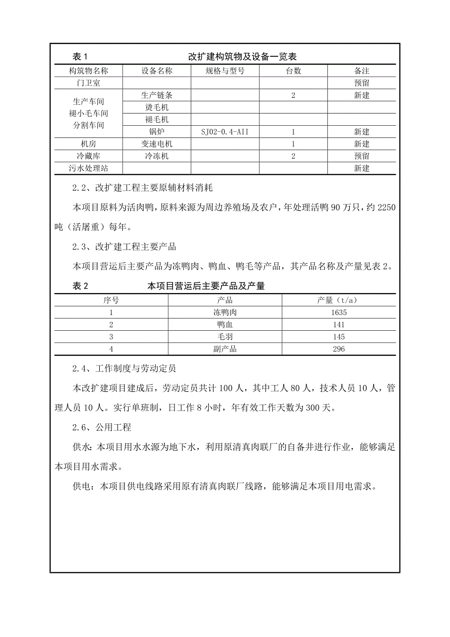 某厂90万只肉鸭生产线项目环评报告书(肉鸭屠宰项目).doc_第3页