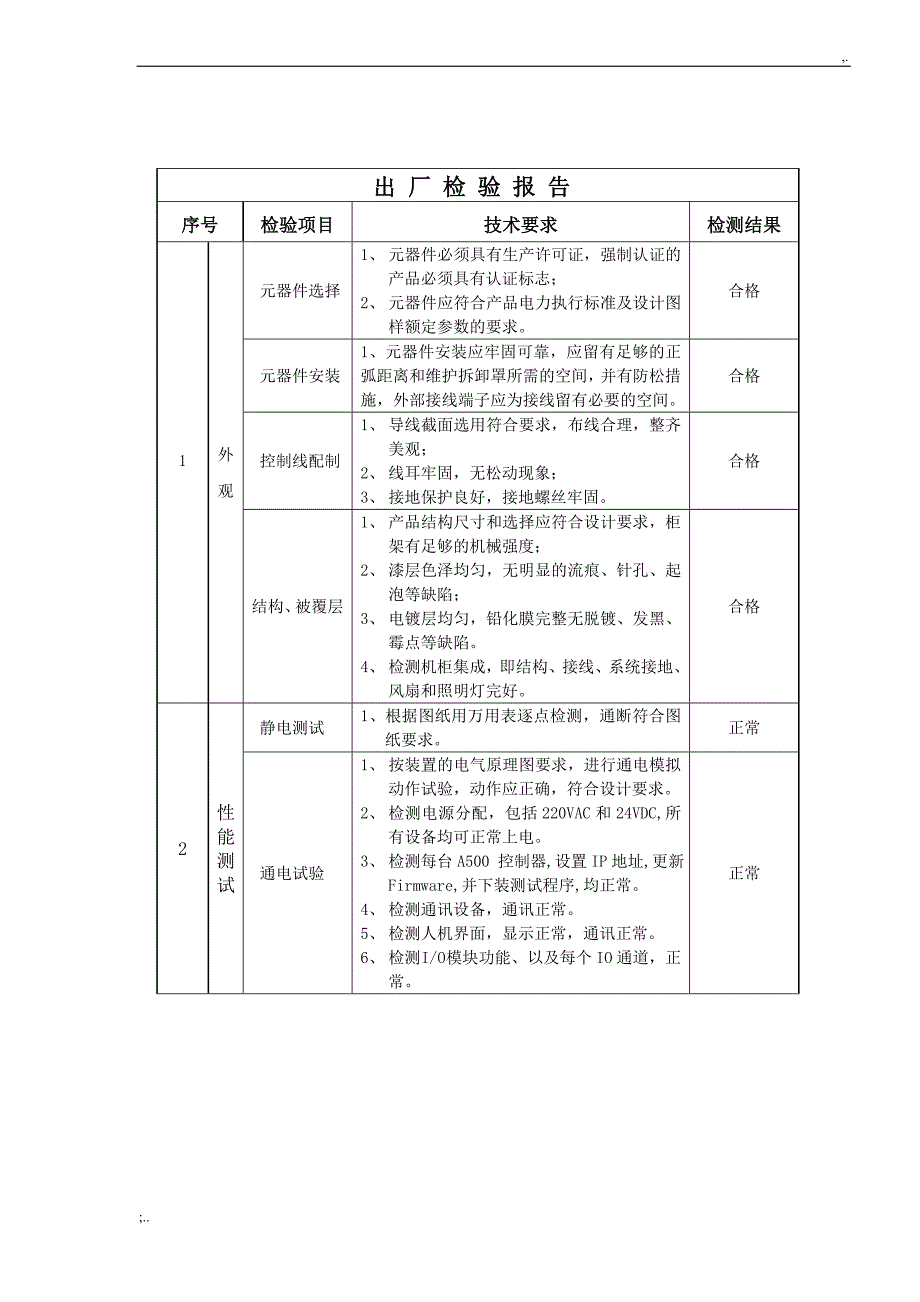 消防控制柜出厂检验报告 (1).doc_第3页