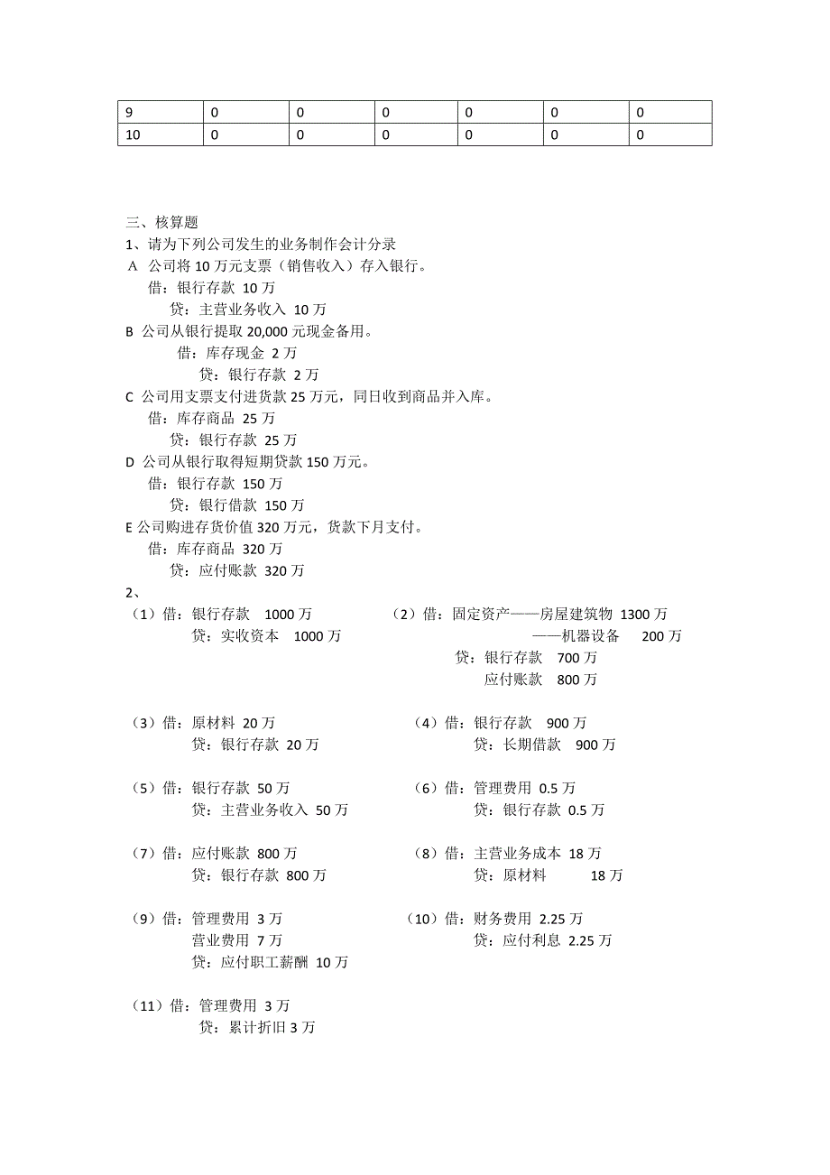 《会计学（非专业用）》第2、3、4、10、11、12、13章课后习题及答案_第2页