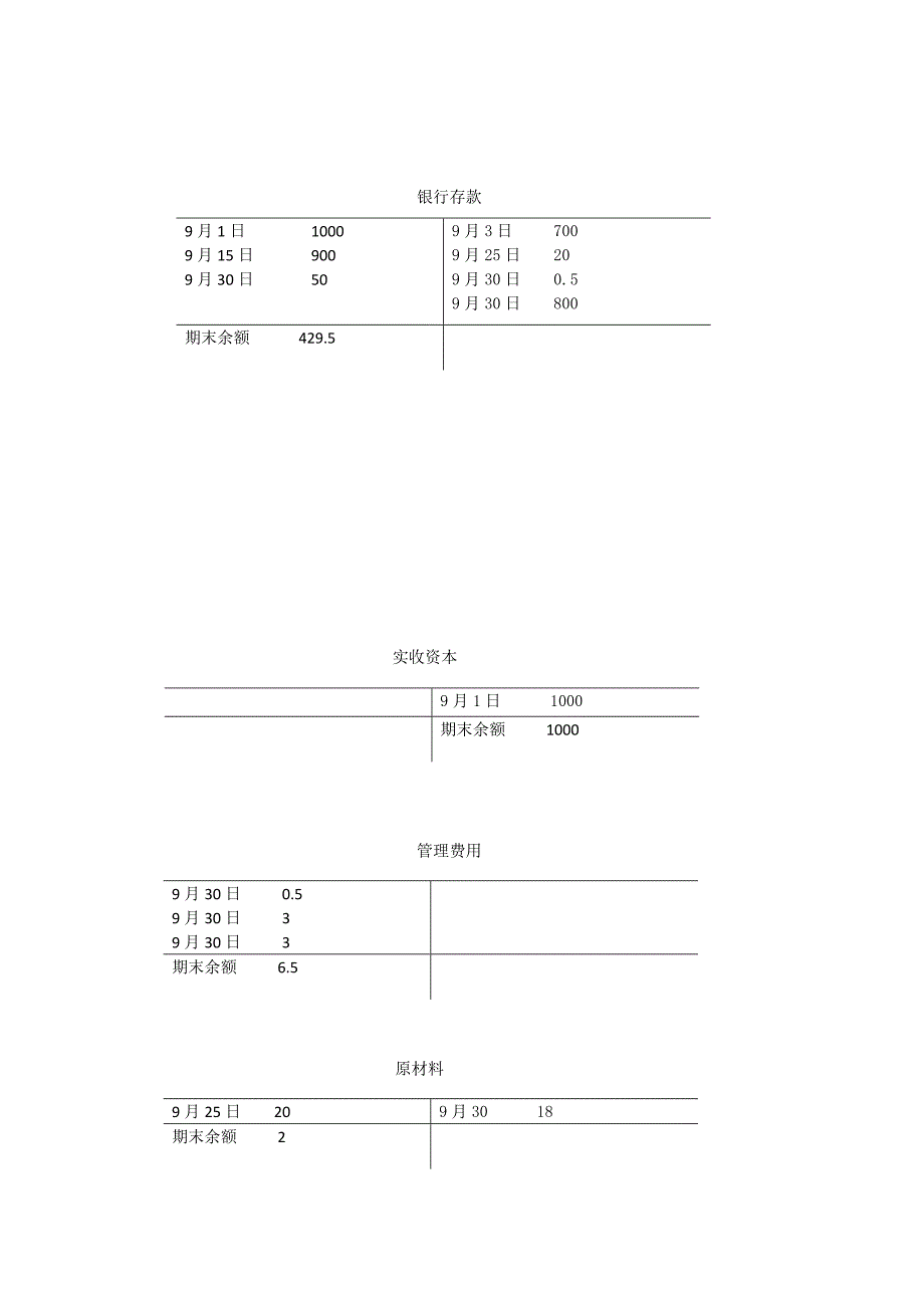 《会计学（非专业用）》第2、3、4、10、11、12、13章课后习题及答案_第3页