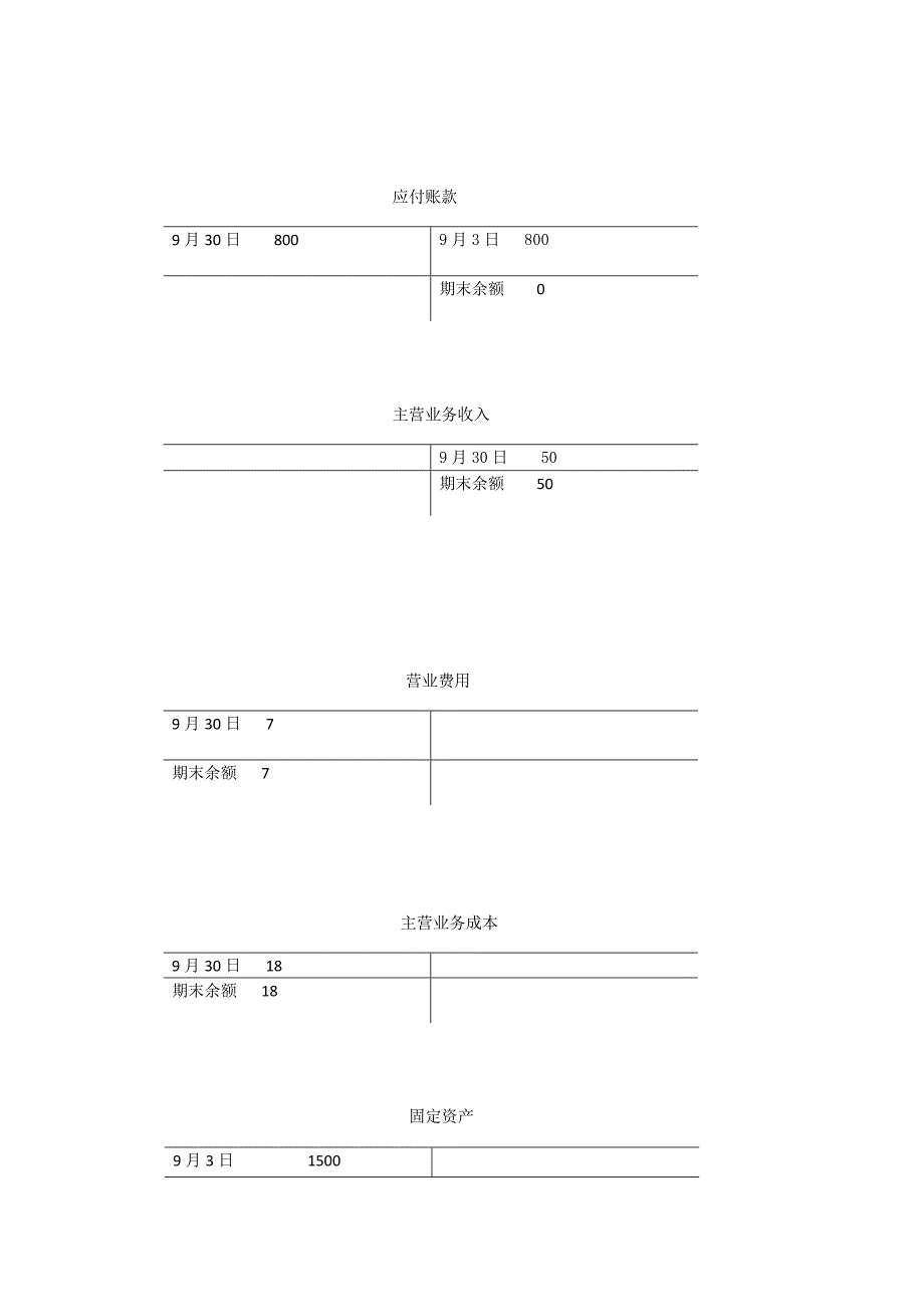 《会计学（非专业用）》第2、3、4、10、11、12、13章课后习题及答案_第4页