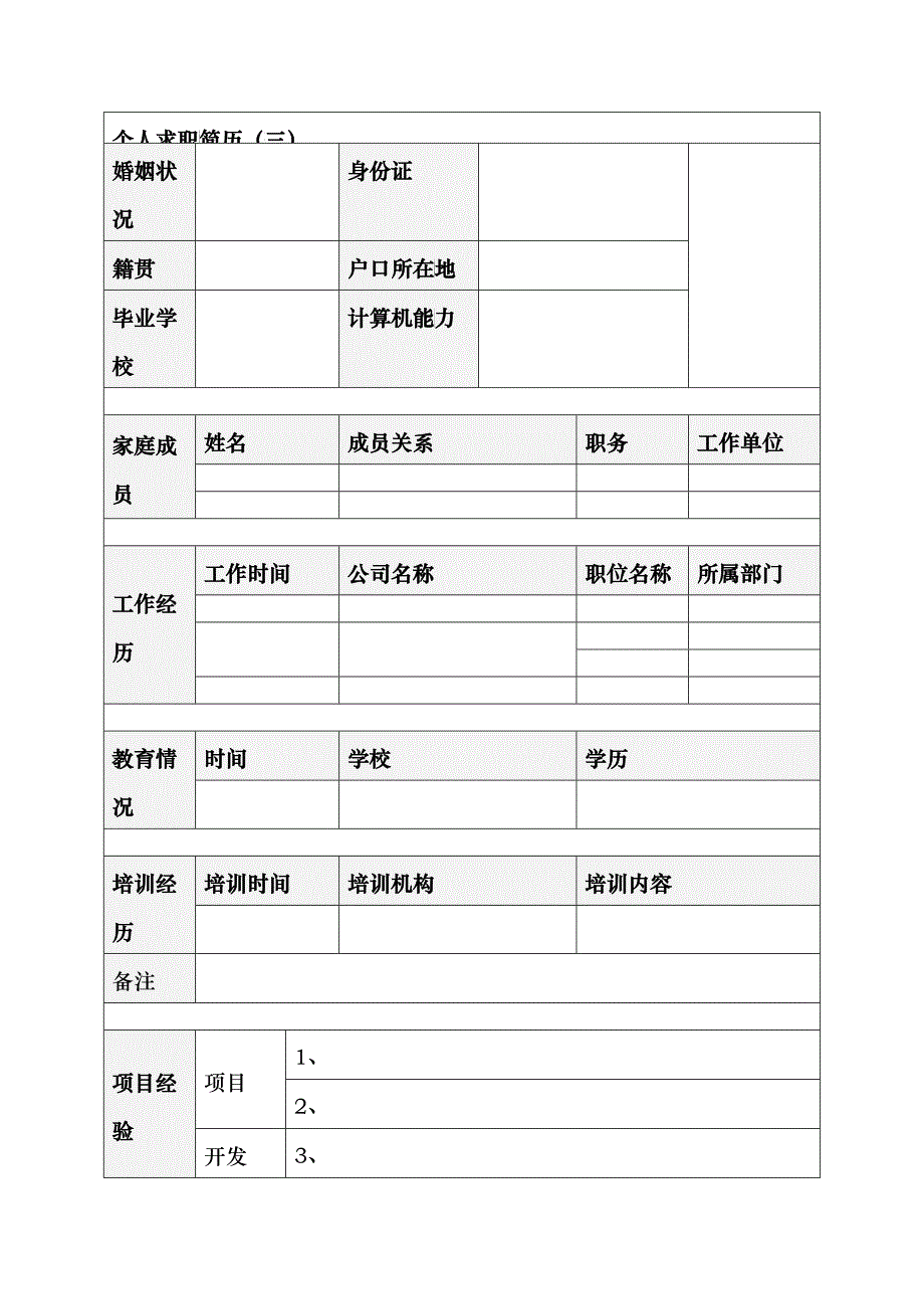 100份个人求职简历模板[1]_第4页