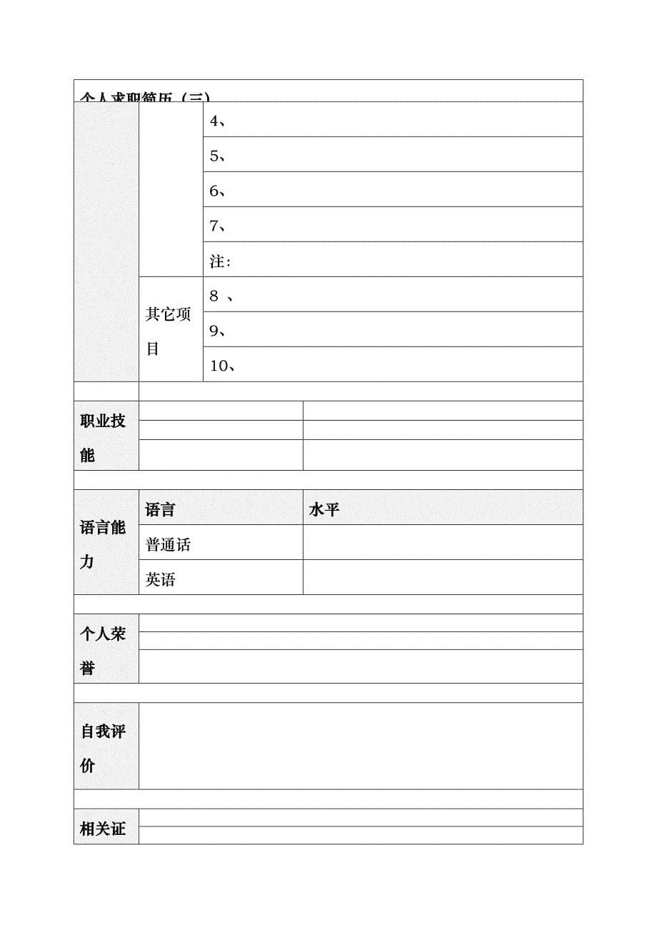 100份个人求职简历模板[1]_第5页