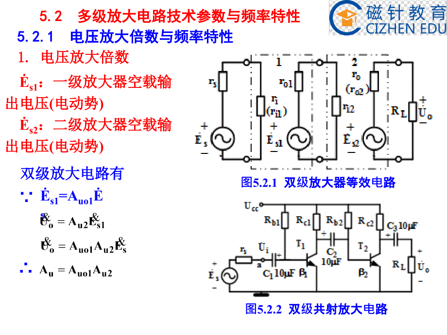 主讲教师元增民_第5页