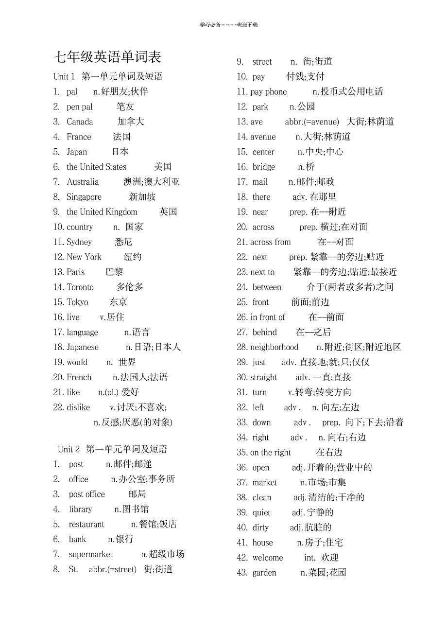 七年级下册英语单词表(人教版)_外语学习-英语词汇_第1页