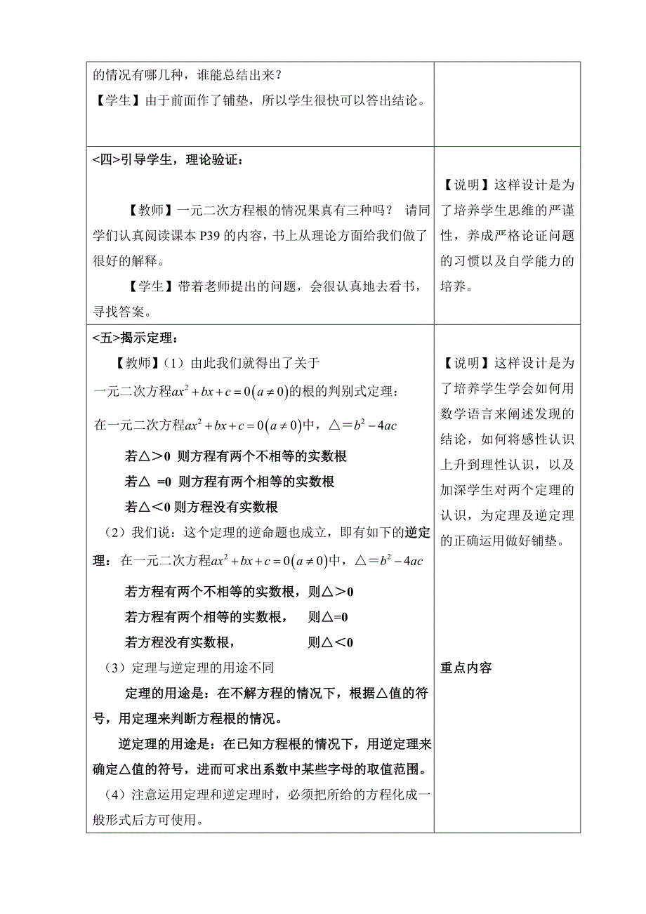 海门东洲张炜一元二次方程根的判别式_第4页