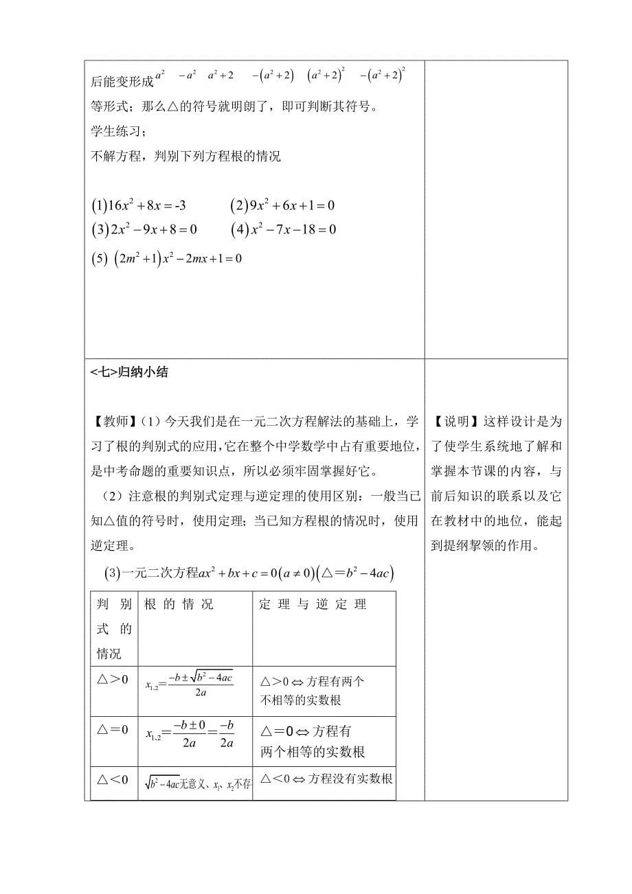 海门东洲张炜一元二次方程根的判别式_第5页