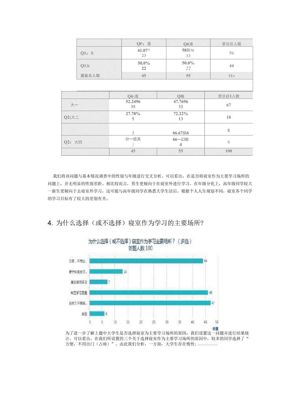 寝室环境对大学生学习和生活的影响的调查_第5页