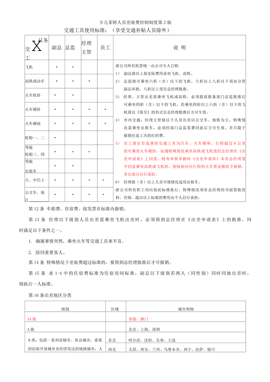 卡儿菲特人员差旅费控制制度第2版.docx_第4页