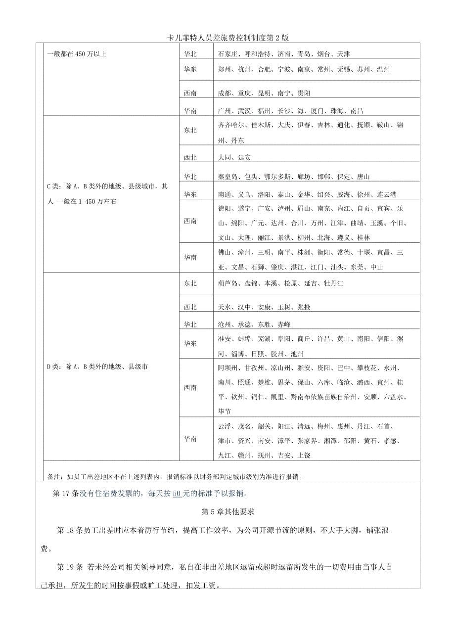 卡儿菲特人员差旅费控制制度第2版.docx_第5页