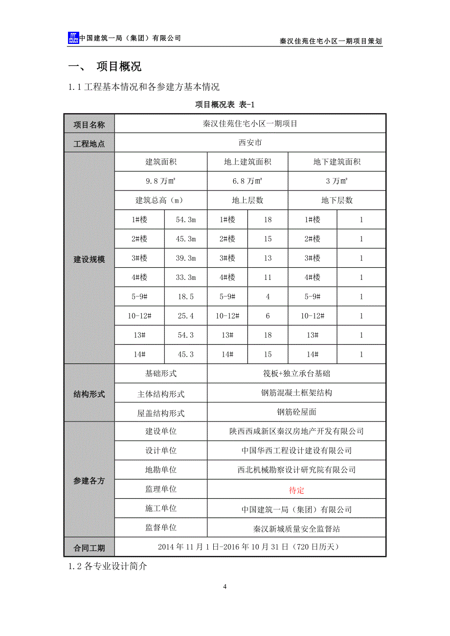 秦汉佳苑住宅小区一期项目策划书.docx_第4页