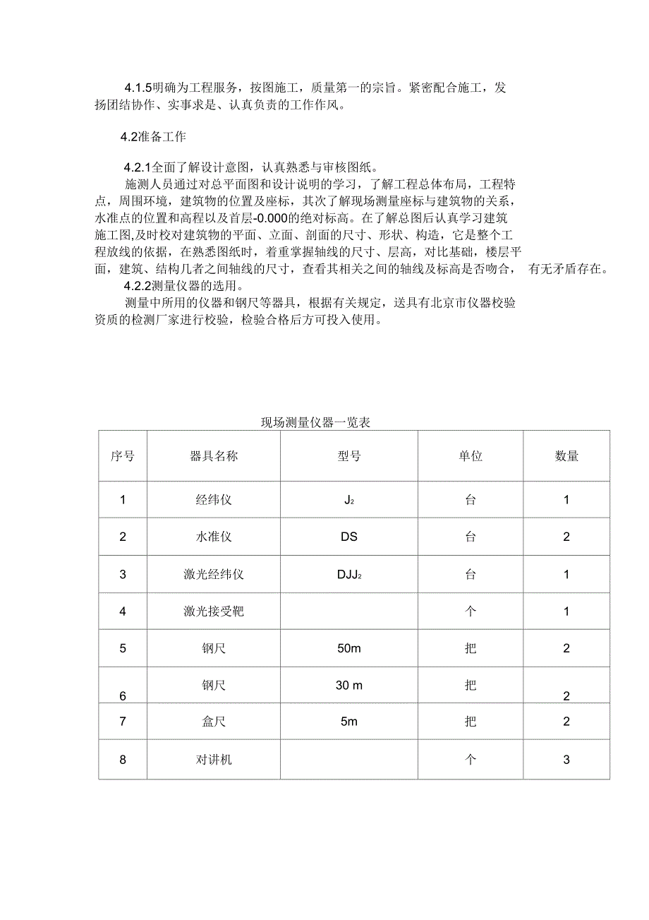 某建筑工程项目测量专项施工方案_第4页