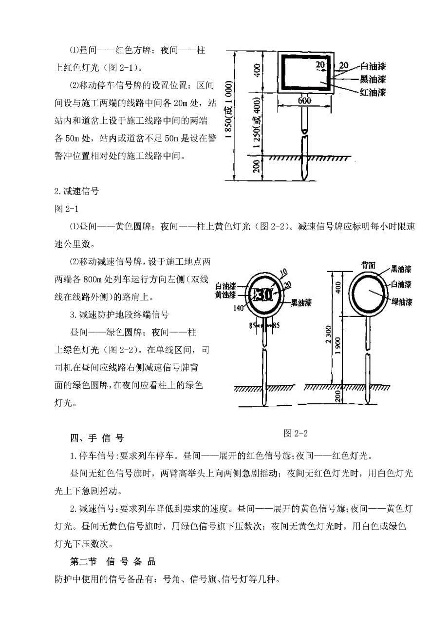 某某公司指挥部轨道工程岗位培训_第5页