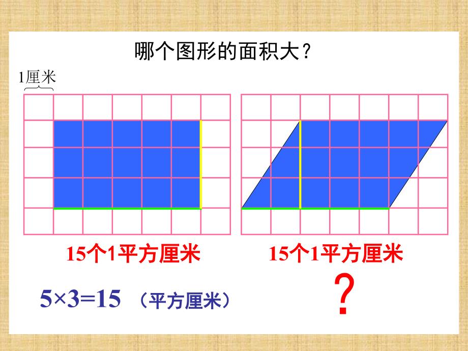 平行四边形的面积定稿_第2页