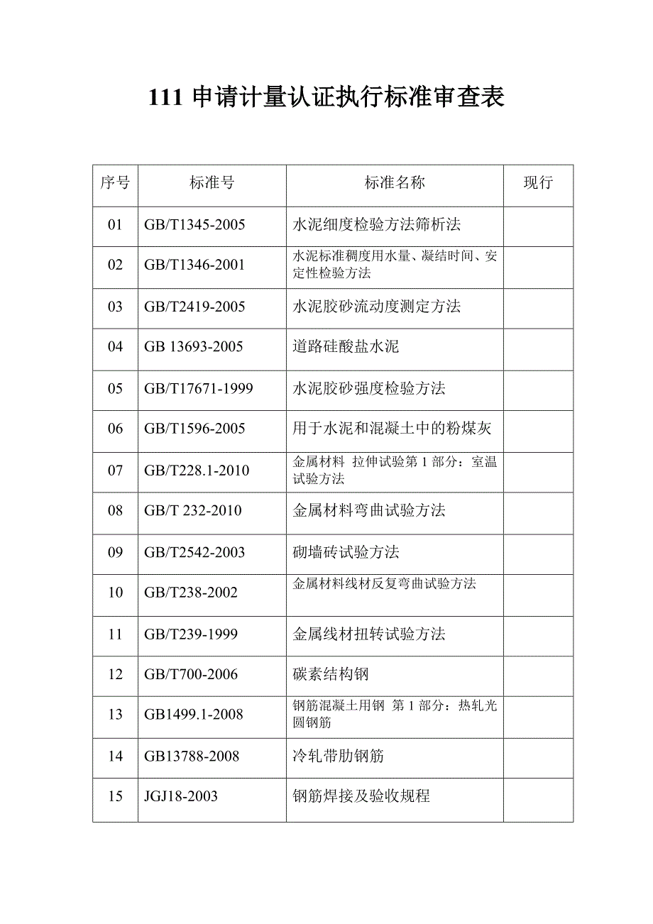 申请计量认证执行标准查新报告_第1页