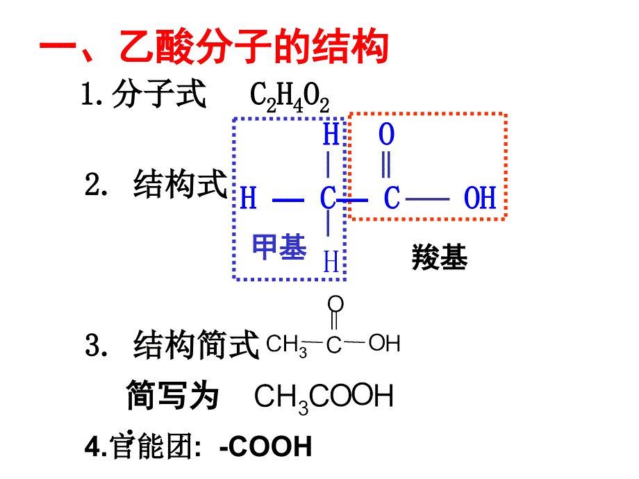 第三节《羧酸酯》课件 (2)_第4页