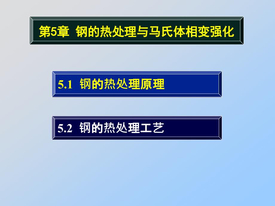 第六章-钢的热处理原理与马氏体相变强化(上)ppt课件_第3页