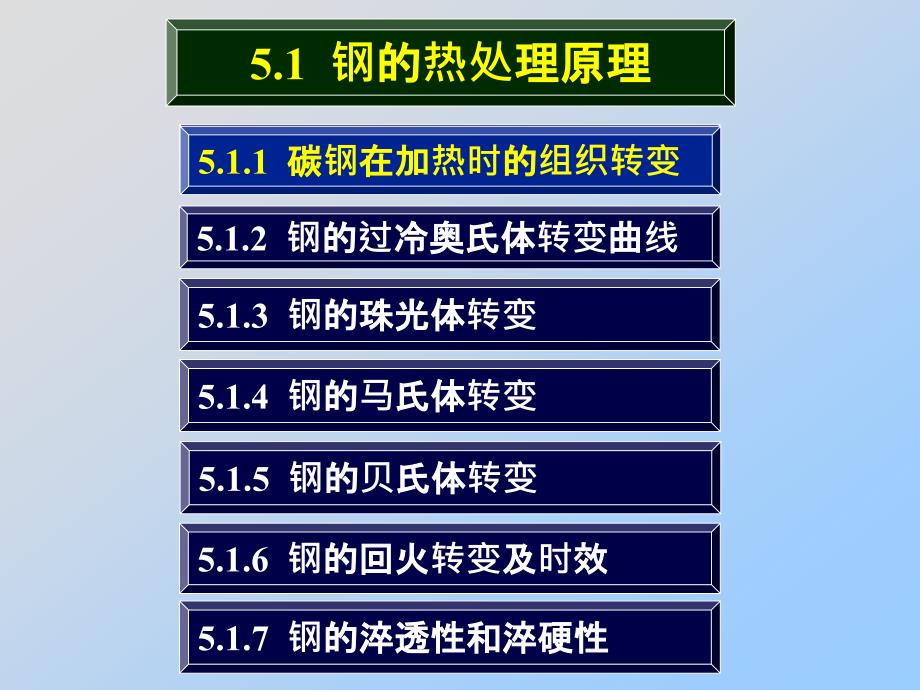 第六章-钢的热处理原理与马氏体相变强化(上)ppt课件_第4页