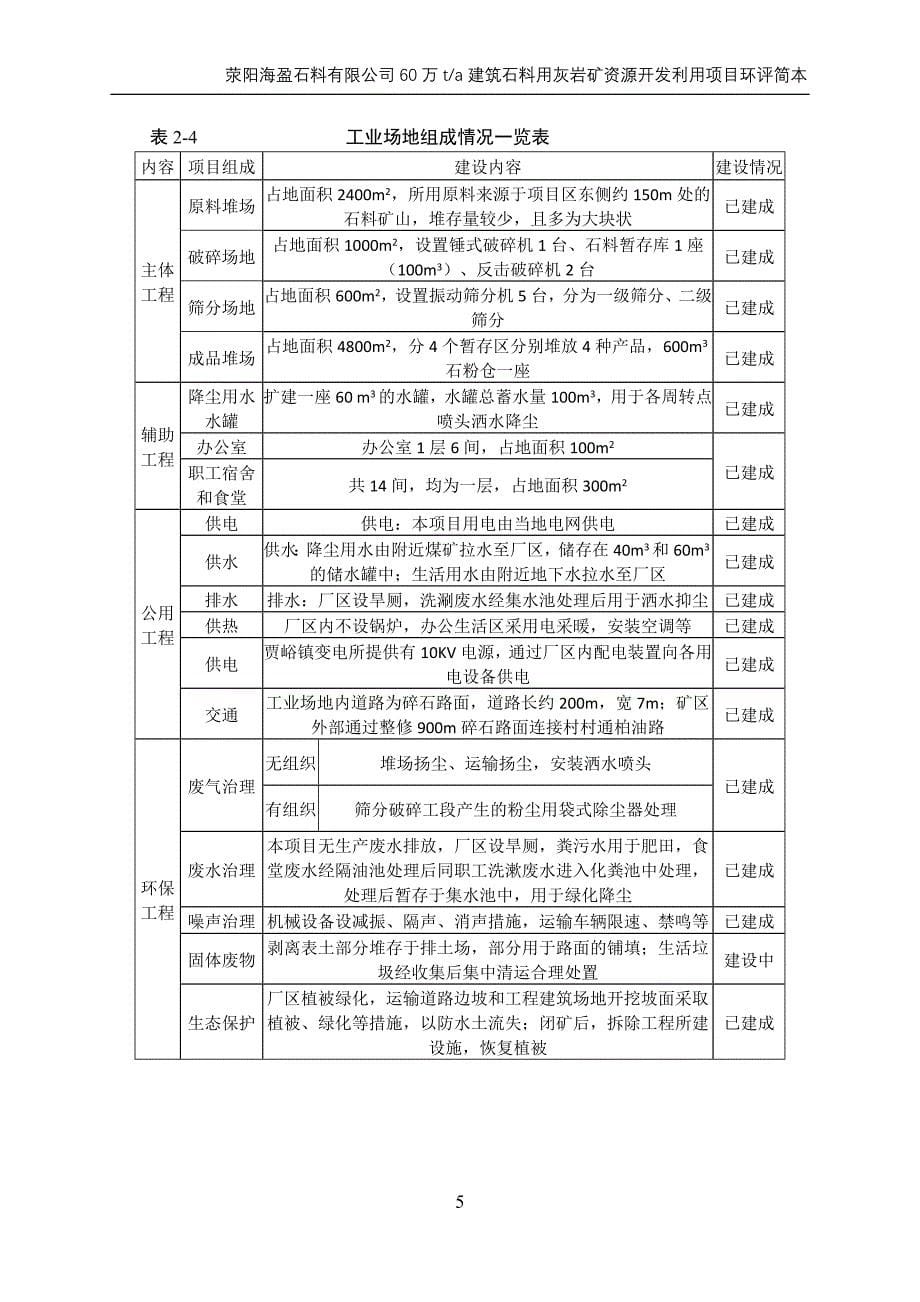 荥阳市海盈石料有限公司 60万ta建筑用灰岩矿资源开发利用项目_第5页