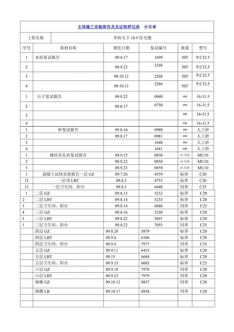 地基及基础关键工程综合施工资料_第5页