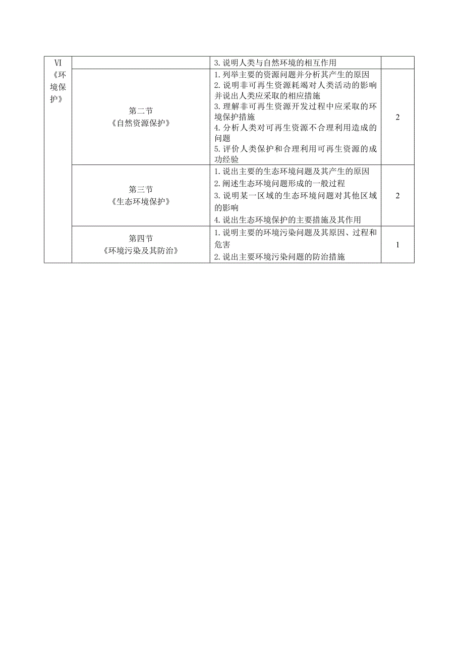 高二年级地理选考内容及时间安排建议.doc_第4页