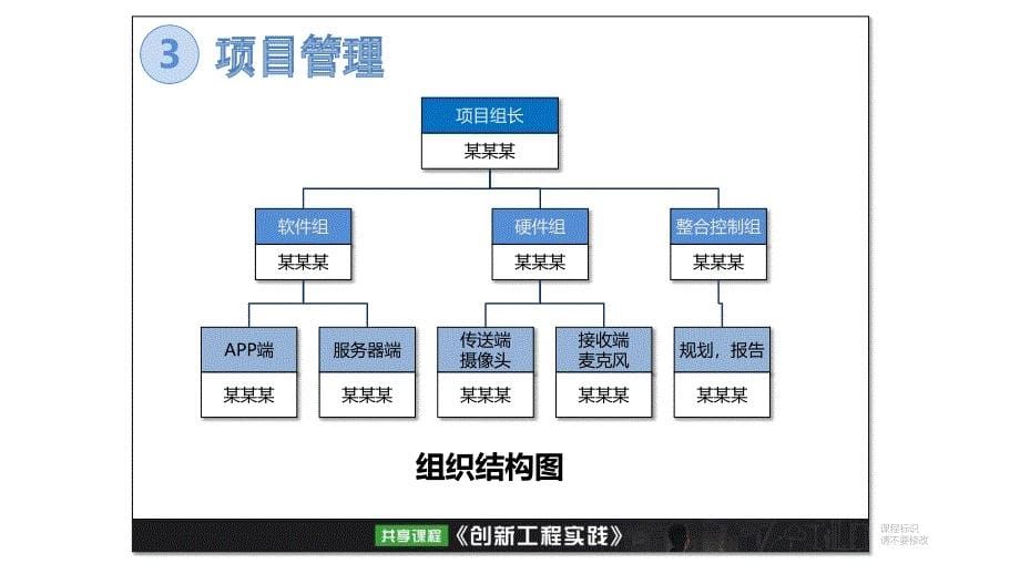 智慧树创新工程实践期末考试PPT图文_第5页