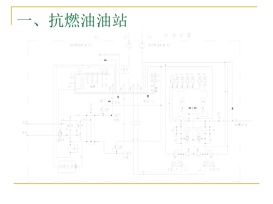 300MW机组调节保安系统讲解_第4页