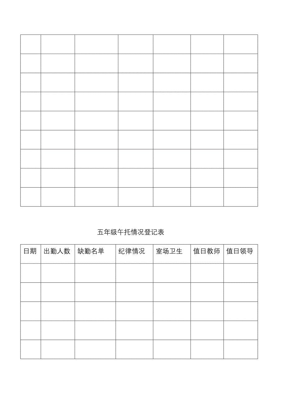 开学复课疫情防控期间午托管理办法【经典整理版】_第5页