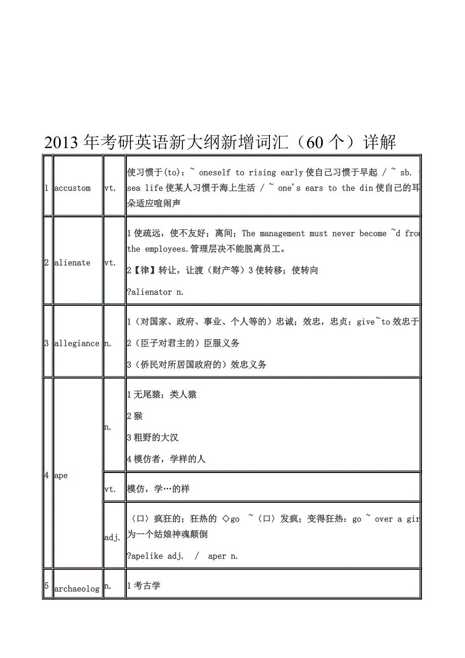 英语新增60个词汇_第1页