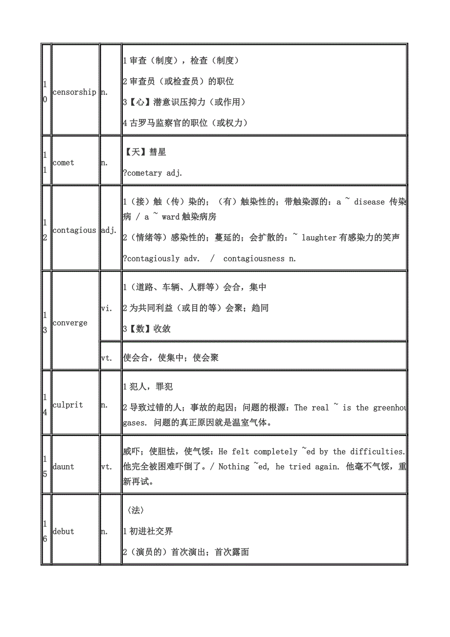 英语新增60个词汇_第4页