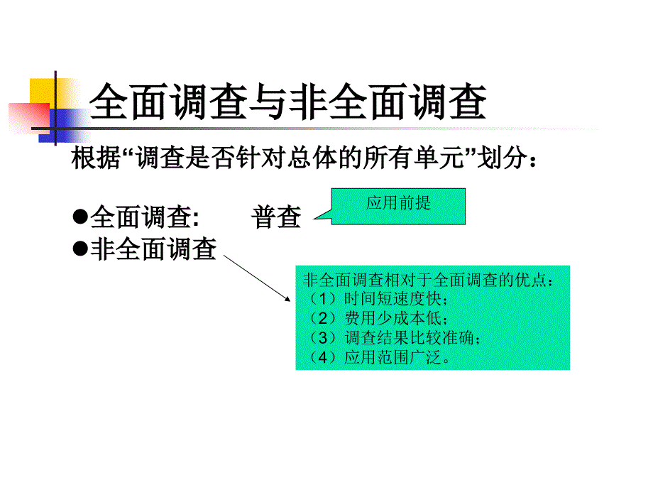 抽样技术第1章绪论.ppt_第4页