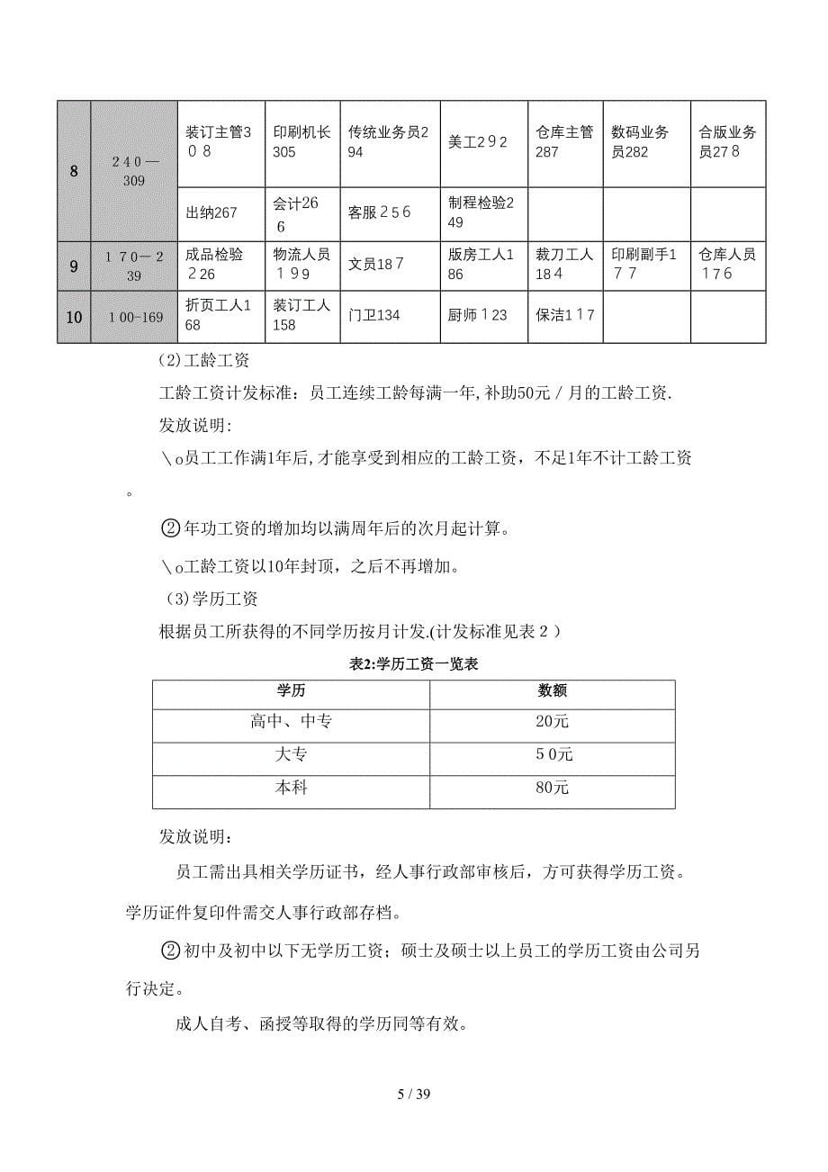 公司薪酬制度(非常全)_第5页