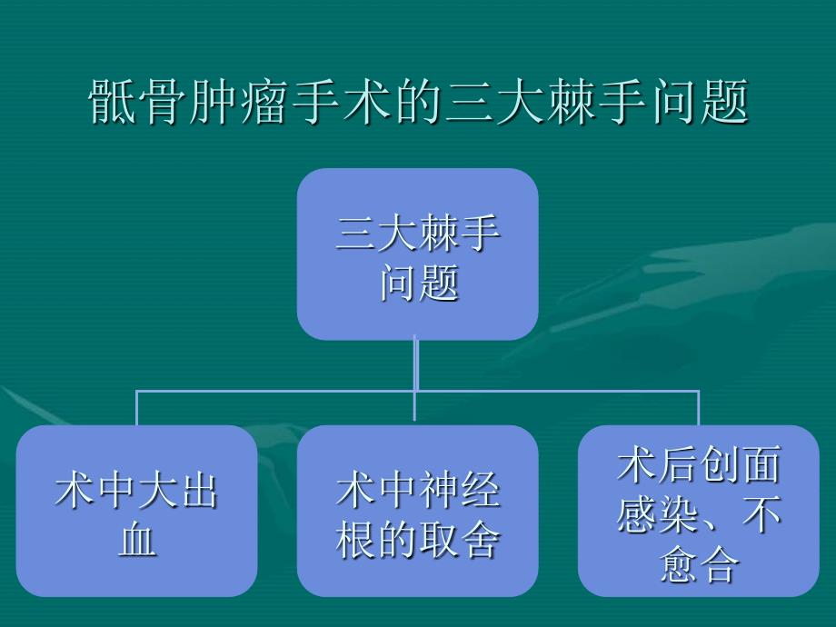 骶骨肿瘤三大棘手问题对应策略的探讨_第3页