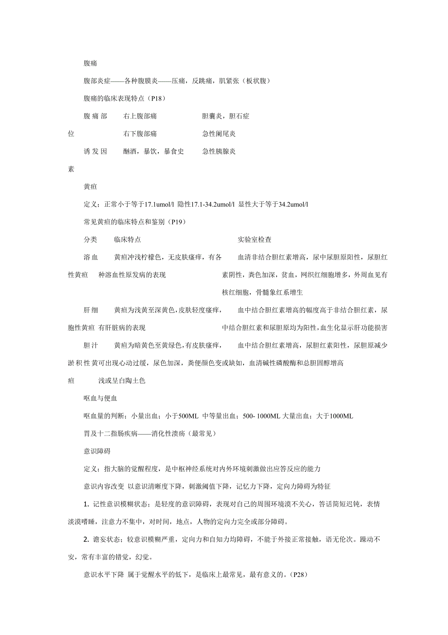 诊断学基础——常见症状.doc_第3页