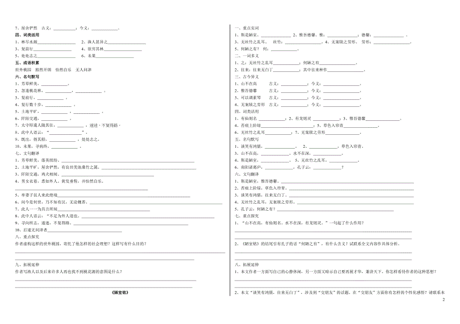 初中文言文重点篇目复习训练_第2页