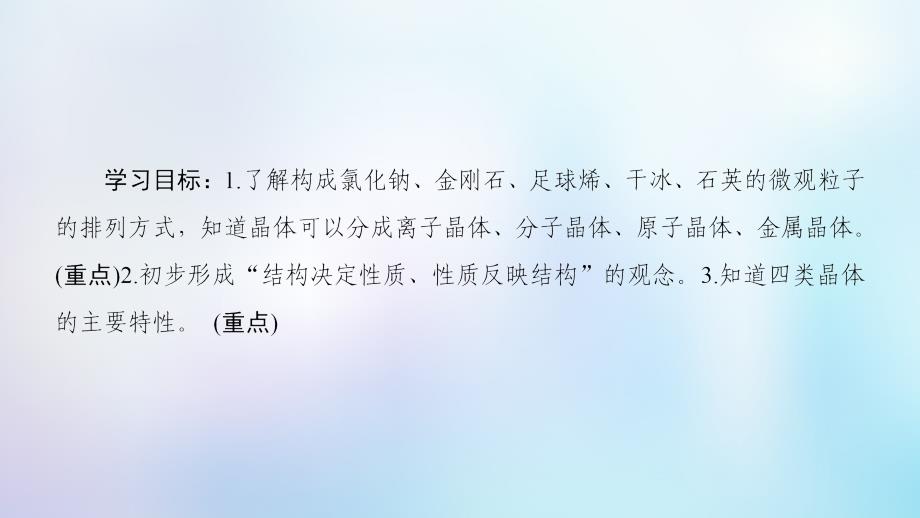 2018-2019学年高中化学 专题1 微观结构与物质的多样性 第3单元 从微观结构看物质的多样性 第2课时 不同类型的晶体课件 苏教版必修2_第2页