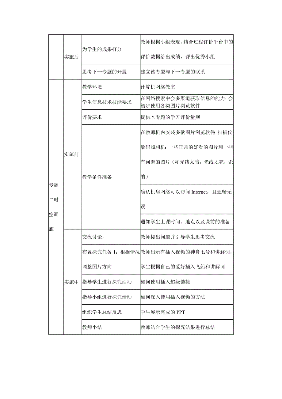 教育专题：神州飞船教学的实施计划_第2页