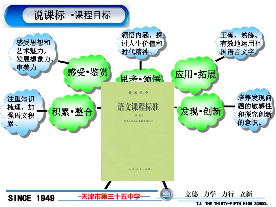 唐代诗歌——高中语文PPT课件_第4页