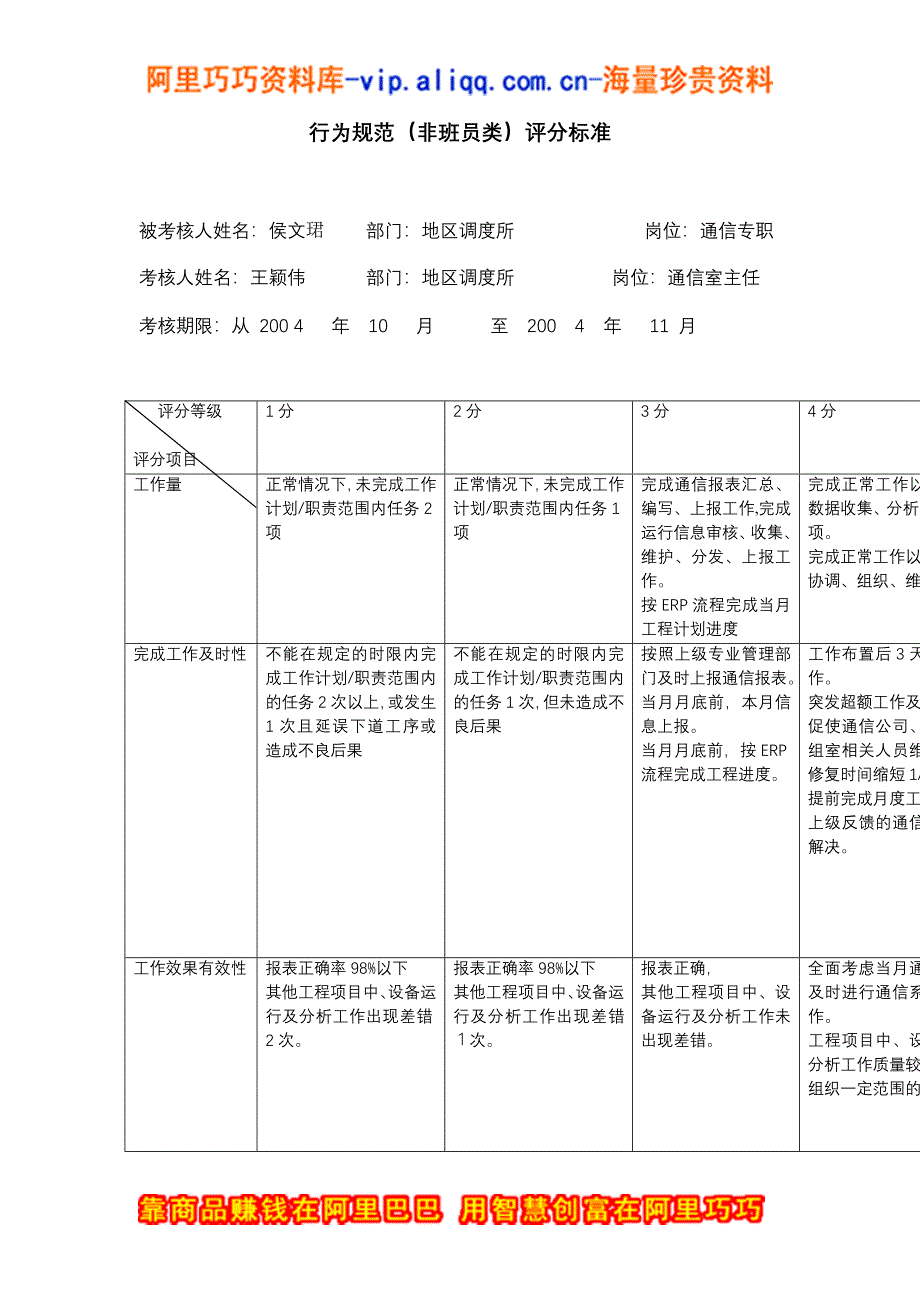 上海市电力公司市区供电公司通信专职行为规范考评表_第2页