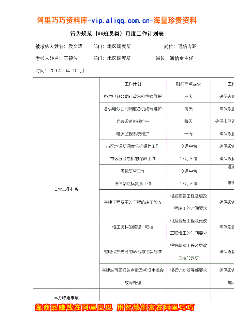 上海市电力公司市区供电公司通信专职行为规范考评表_第4页