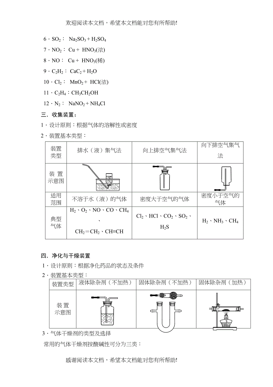 2022年高考化学实验专题基础复习三常见气体的制备doc高中化学_第2页